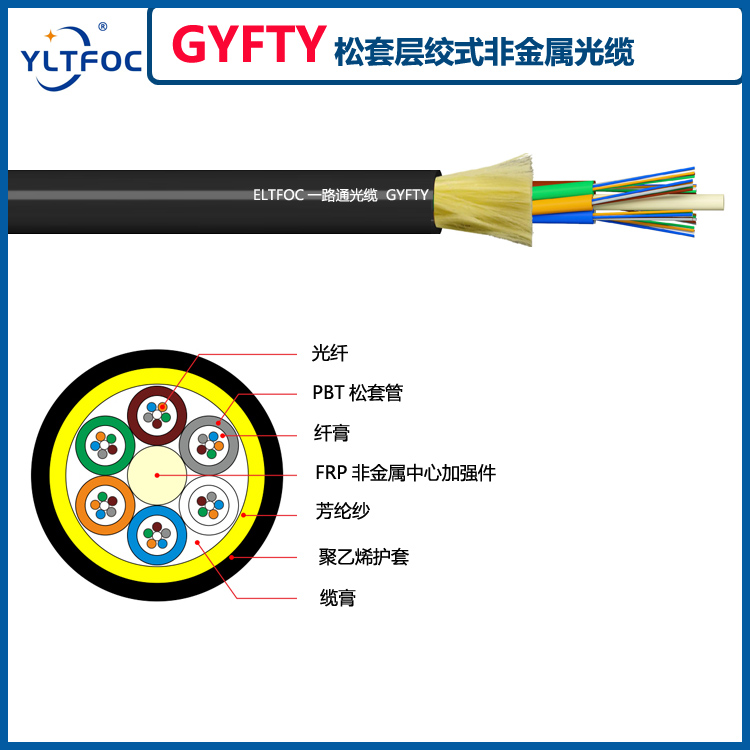 GYFTY室外单模非金属层绞式通信光纤光缆厂