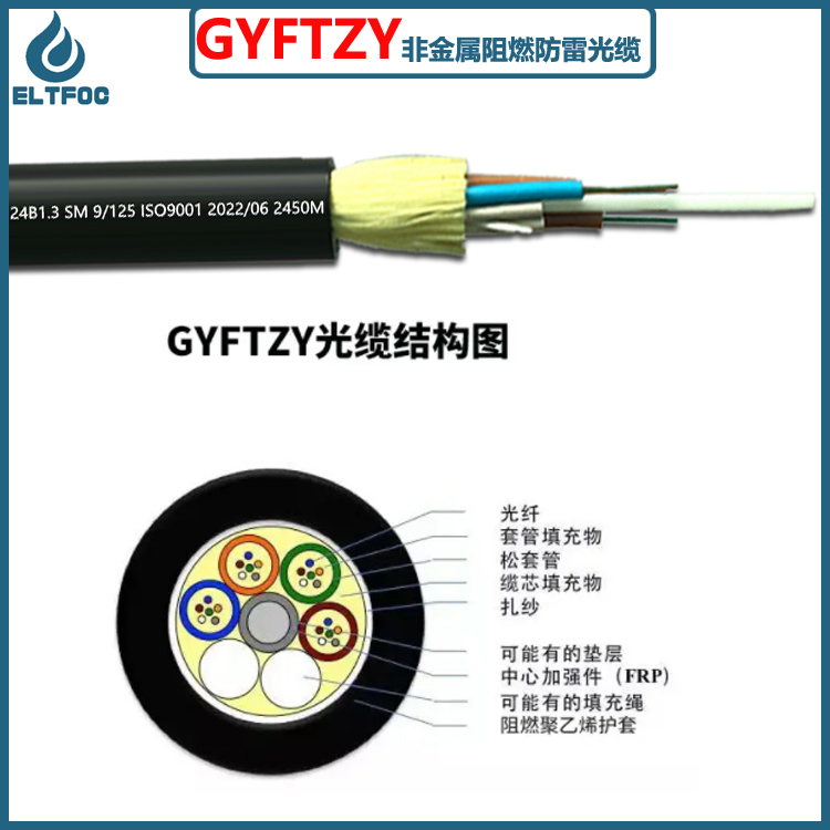 GYFTZY室外单模非金属阻燃导引光缆