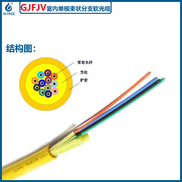 GJFJV室内单模束状软光缆