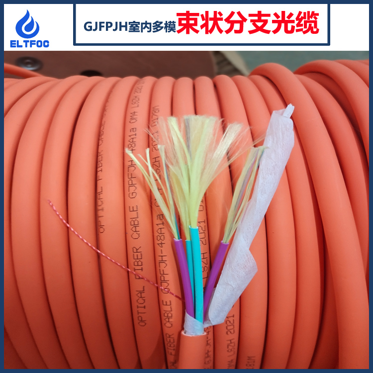 YLTFOC一路通GJFJV室内多模束状软光缆