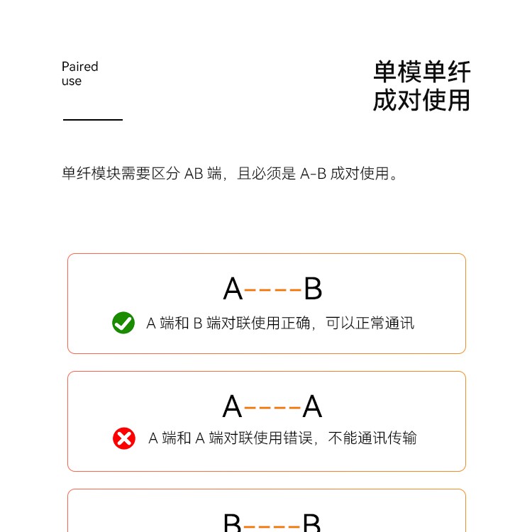 全新1X9光模块千兆单纤20公里ST千兆