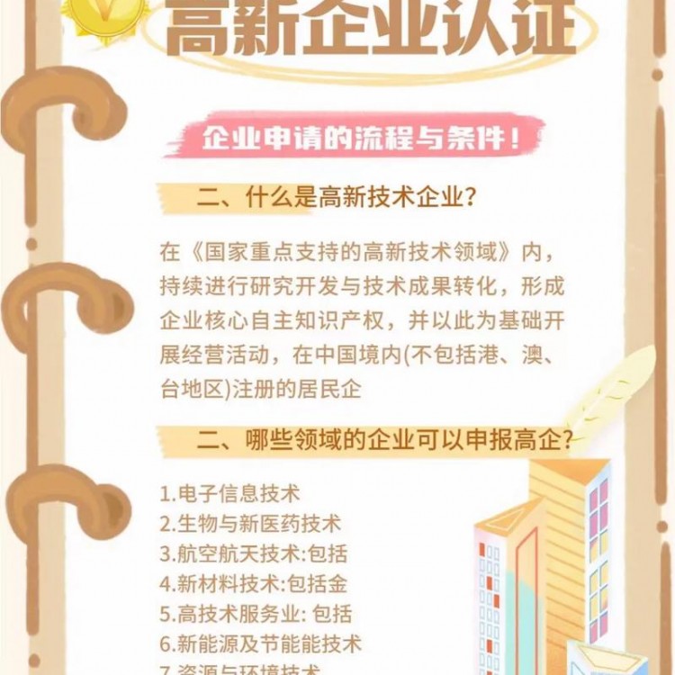 徐州高新技术企业申报咨询服务全解析：从条件到流程的实用指南