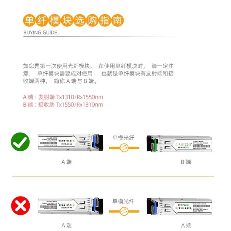 GIANTECH千兆光模块兼容各品牌SFP单纤T1550LC