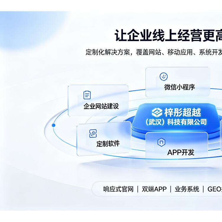 企业线上多端开发服务搭配全国地域曝光布局方案
