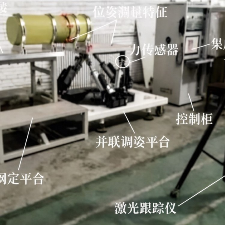 六自由度精密装配对接平台_工业高精度对接设备_拓维运动科技