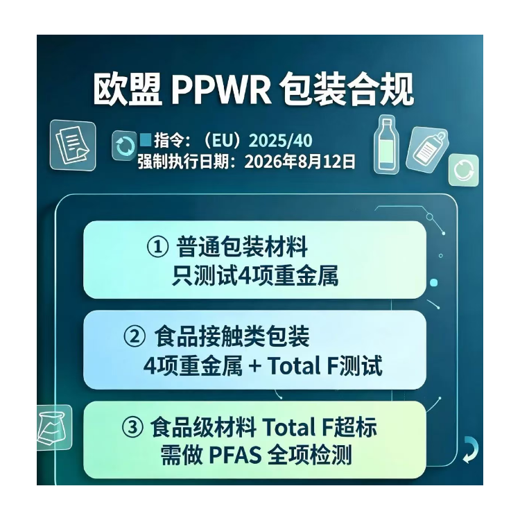 护角材料PPWR测试、 纸袋PPWR测试，塑料袋PPWR测试