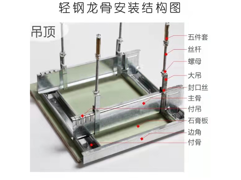 轻钢龙骨