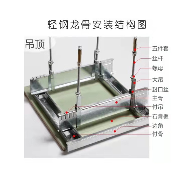 轻钢龙骨
