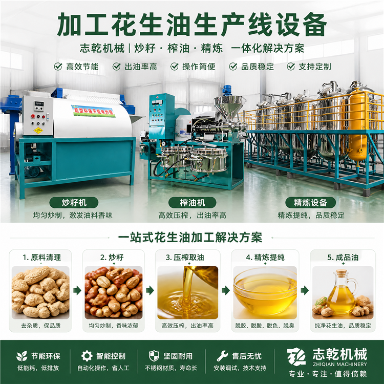 笨榨花生油厂全套设备 榨油机精炼设备 食用油SC榨油生产线