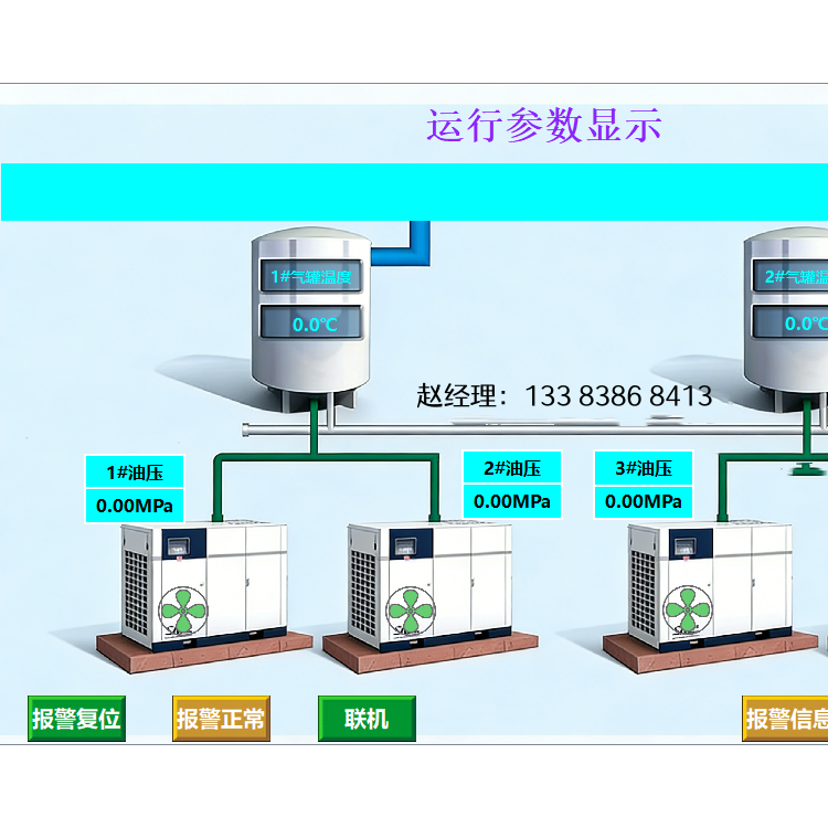 空压机断油保护的保护逻辑