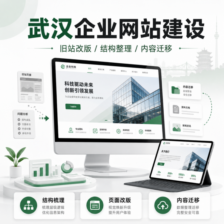 武汉企业网站建设旧站改版与内容迁移