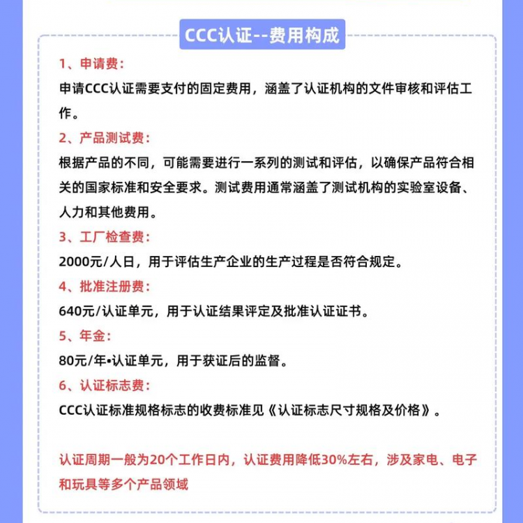 箱变CCC认证办理服务