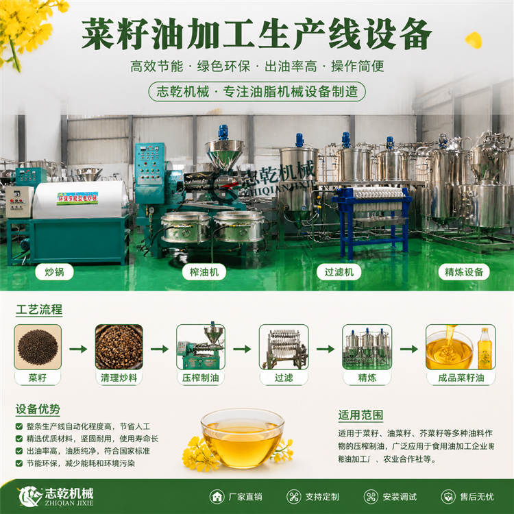 加工土榨菜籽油设备 全套榨油精炼生产线 志乾粮油厂专用设备