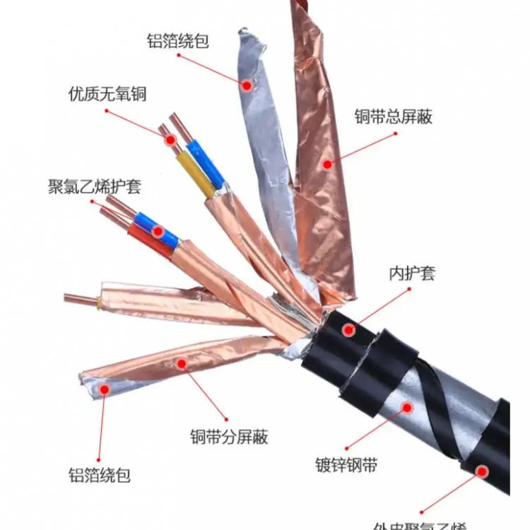 国标YJV323*2.5钢丝铠装电力电缆厂家