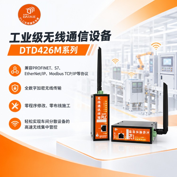 无线网桥组网方案 满足大数据量传输的需求