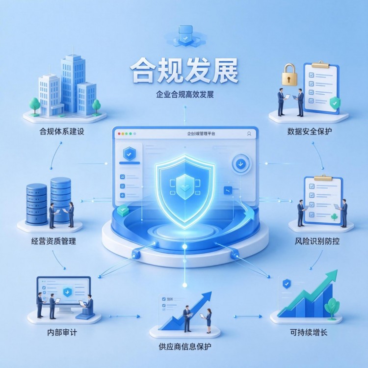 天磊咨询解读多地合规监管政策为企业合规发展赋能